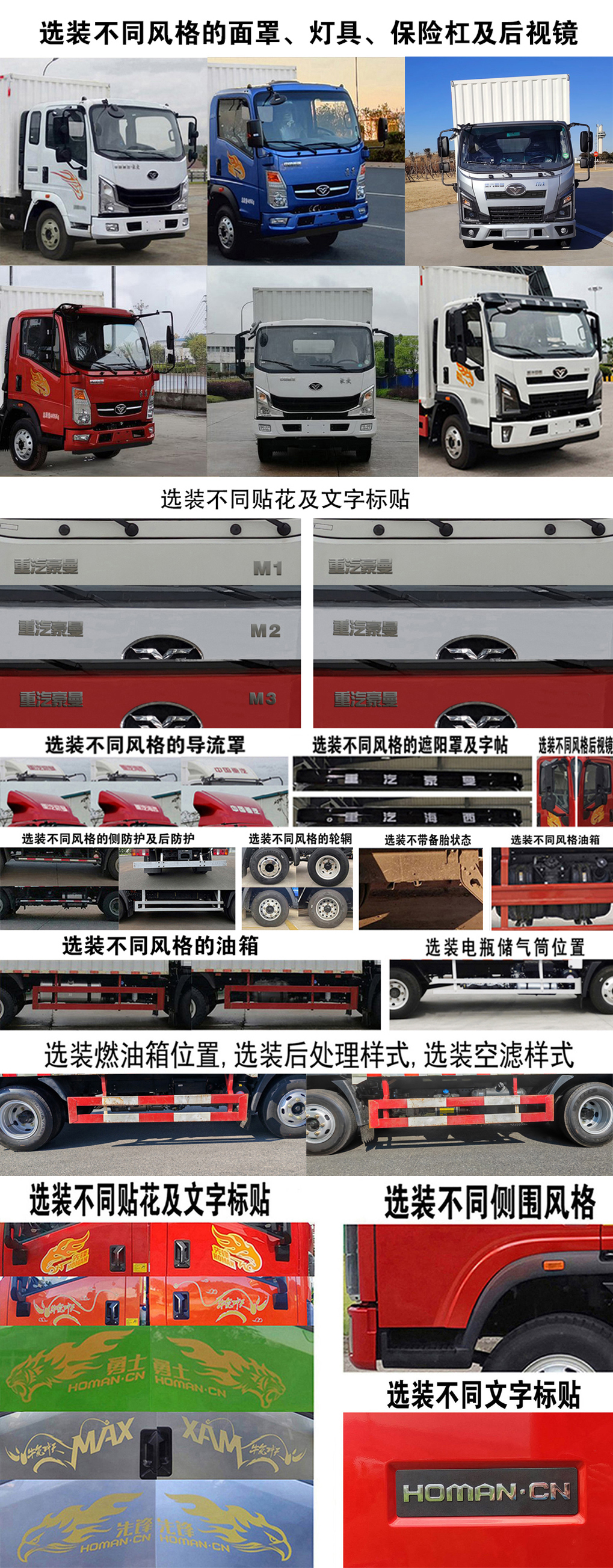 豪曼牌ZZ5048XXYF17FB3廂式運(yùn)輸車公告圖片