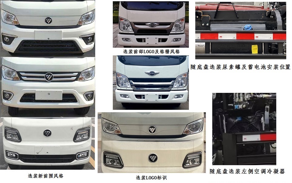 東風(fēng)牌SE5040ZXXH6車廂可卸式垃圾車公告圖片