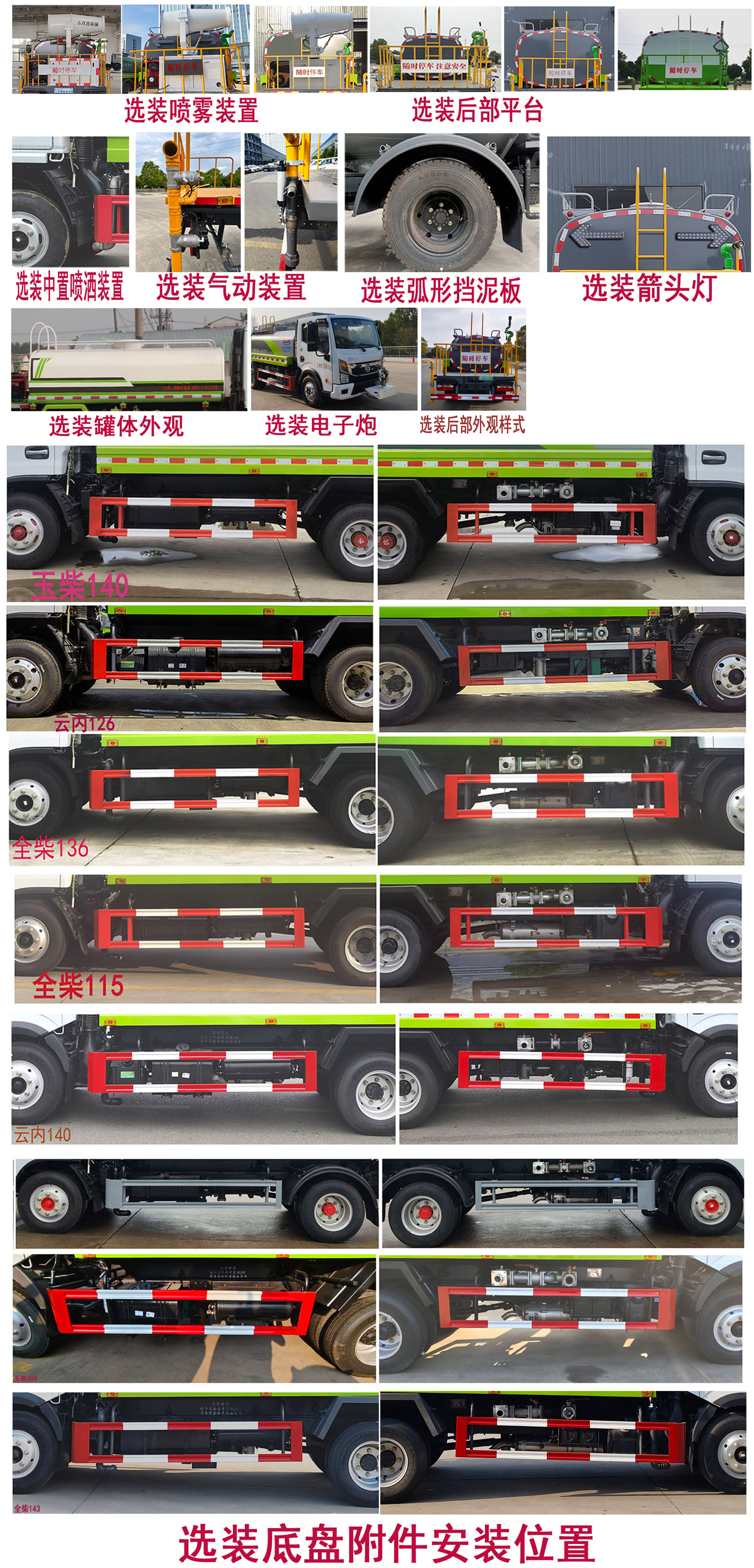 程力牌CL5070GPSD6綠化噴灑車公告圖片