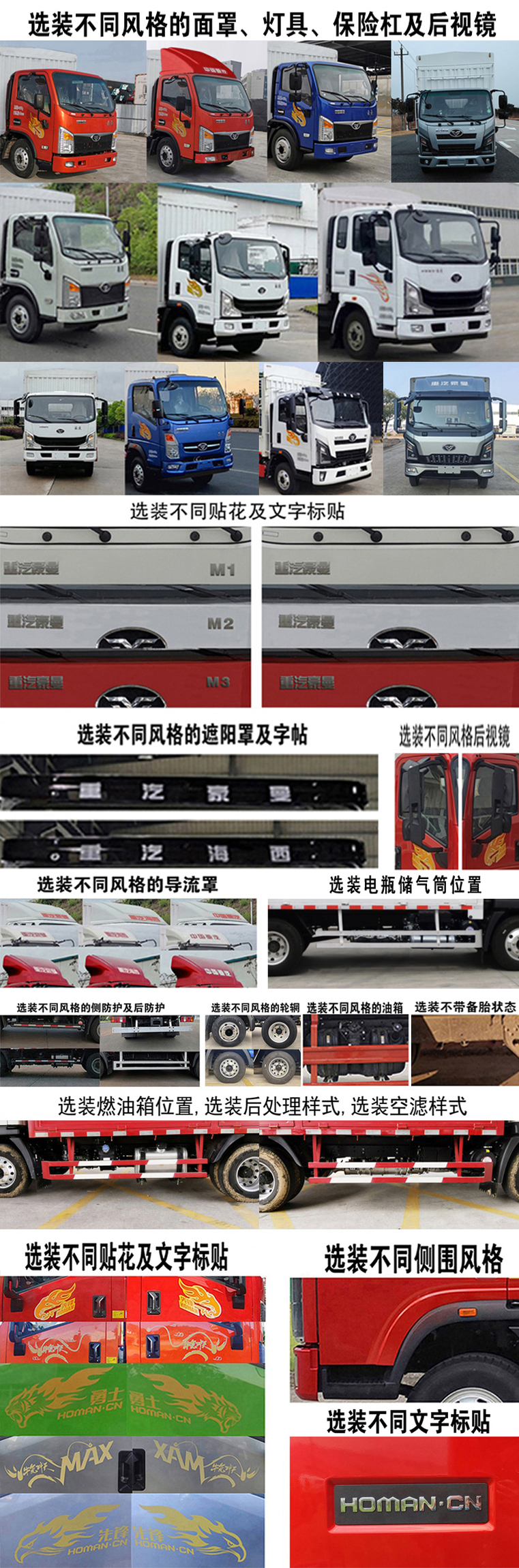 豪曼牌ZZ5048CCYF17FB0倉(cāng)柵式運(yùn)輸車公告圖片
