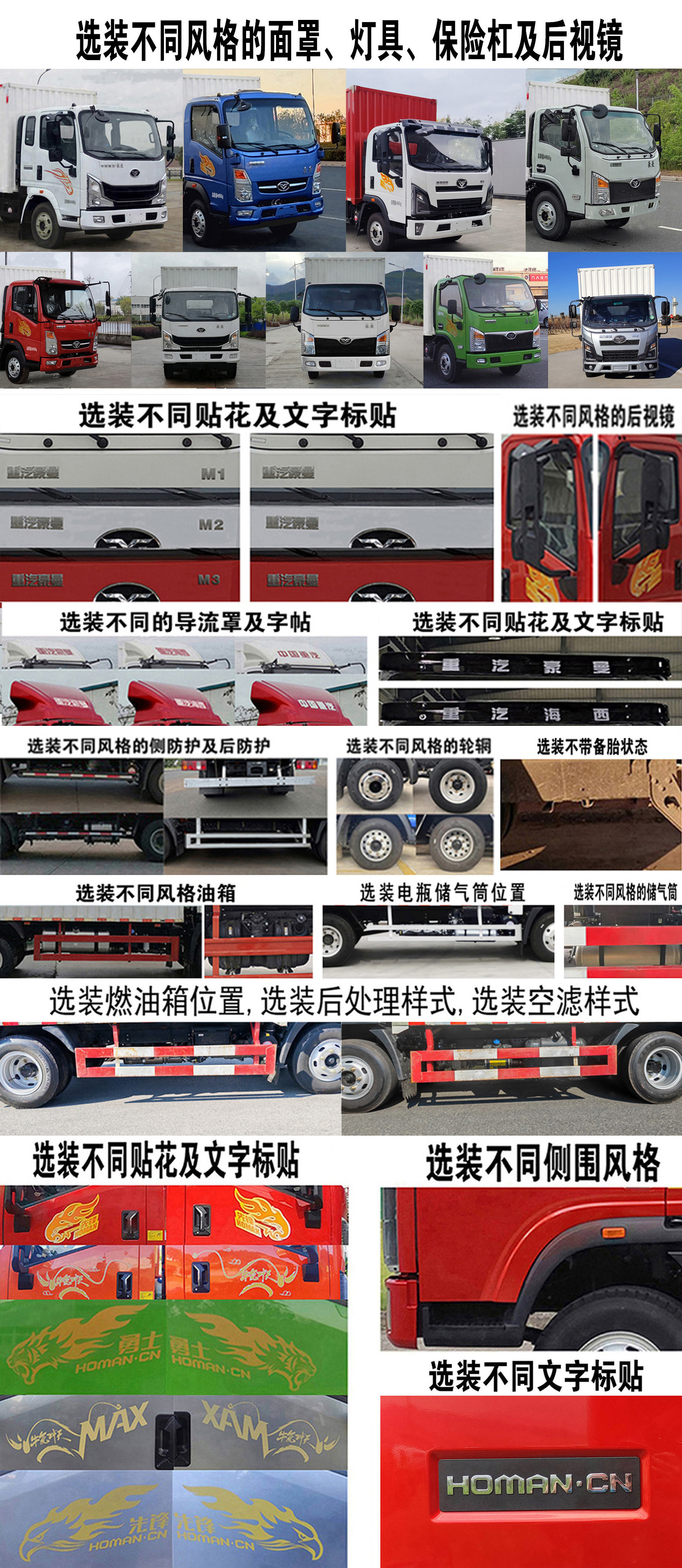 豪曼牌ZZ5048XXYF17FB4廂式運輸車公告圖片