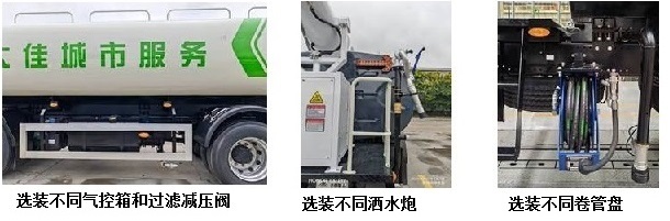 宇通牌YTZ5250GPS20D6綠化噴灑車公告圖片