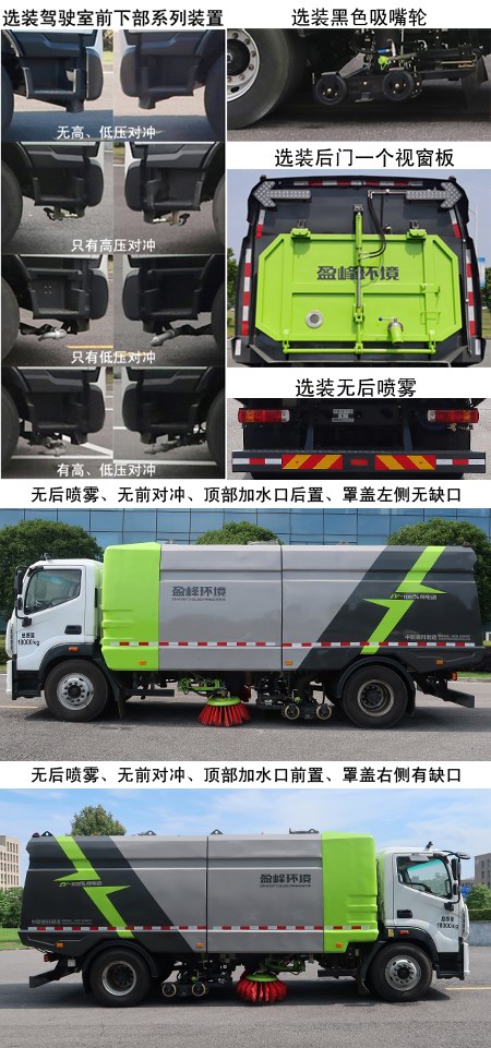 中聯(lián)牌ZBH5180TXSBJBEV純電動洗掃車公告圖片