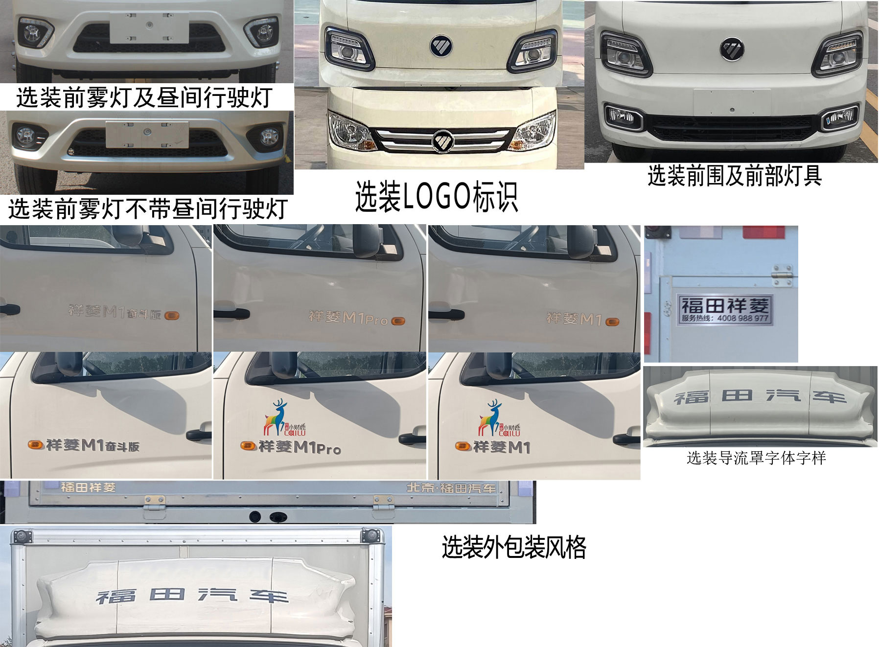 福田牌BJ5031XYK4JV3-11翼開(kāi)啟廂式車公告圖片