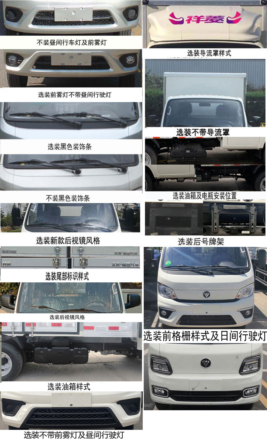 福田牌BJ5032XYK3AV5-13翼開(kāi)啟廂式車(chē)公告圖片