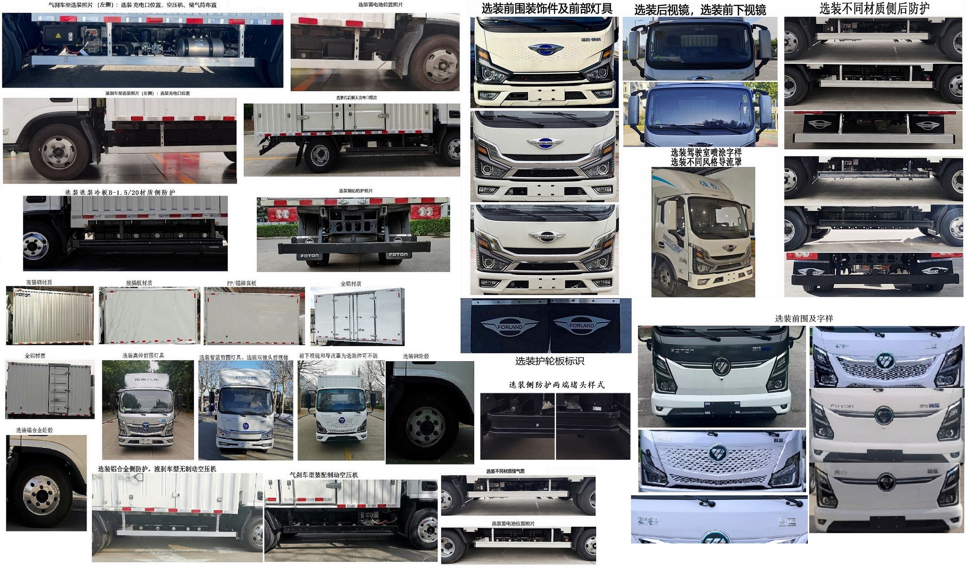 福田牌BJ5045XXYEVU純電動廂式運(yùn)輸車公告圖片