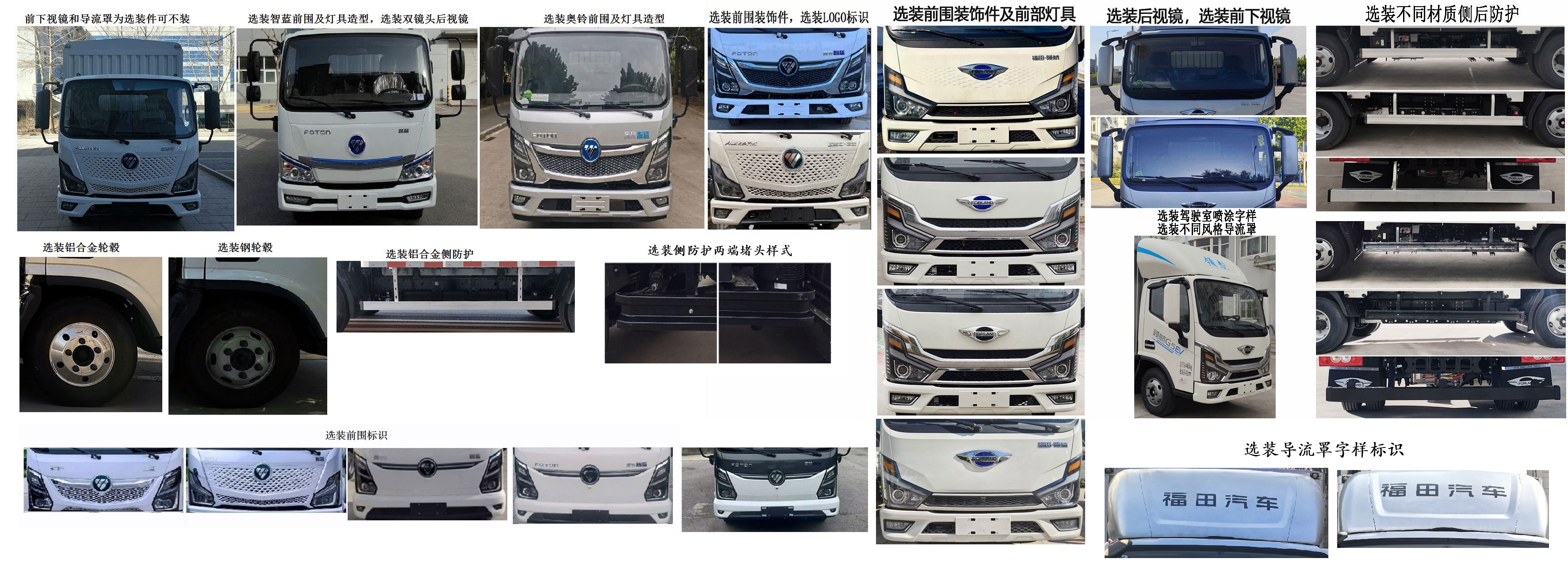福田牌BJ5045CCYEV5純電動倉柵式運輸車公告圖片