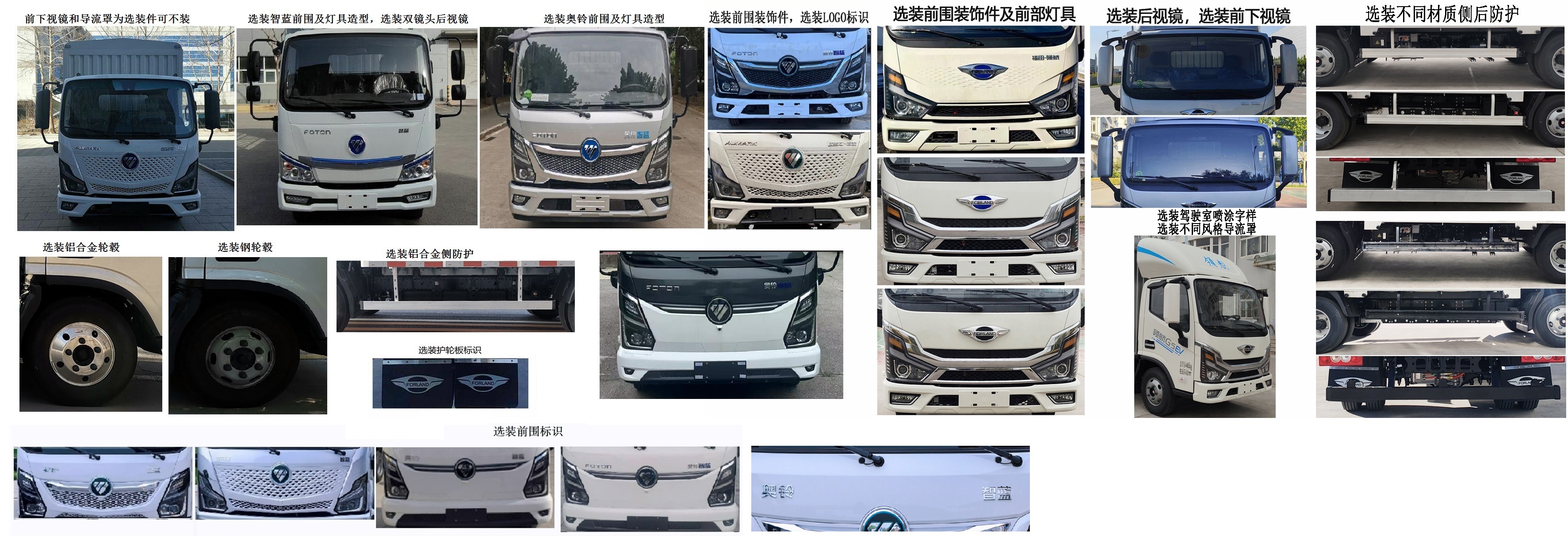 福田牌BJ5045CCYEV6純電動倉柵式運輸車公告圖片