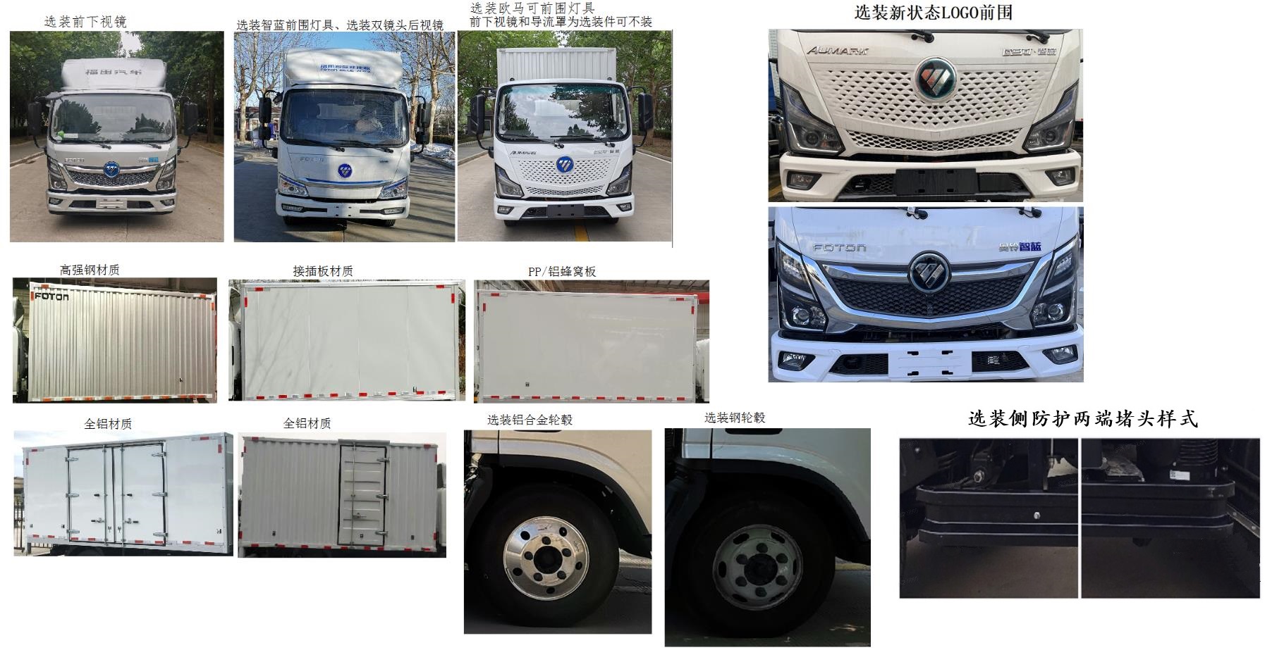 福田牌BJ5045XXYEV1C換電式純電動(dòng)廂式運(yùn)輸車公告圖片