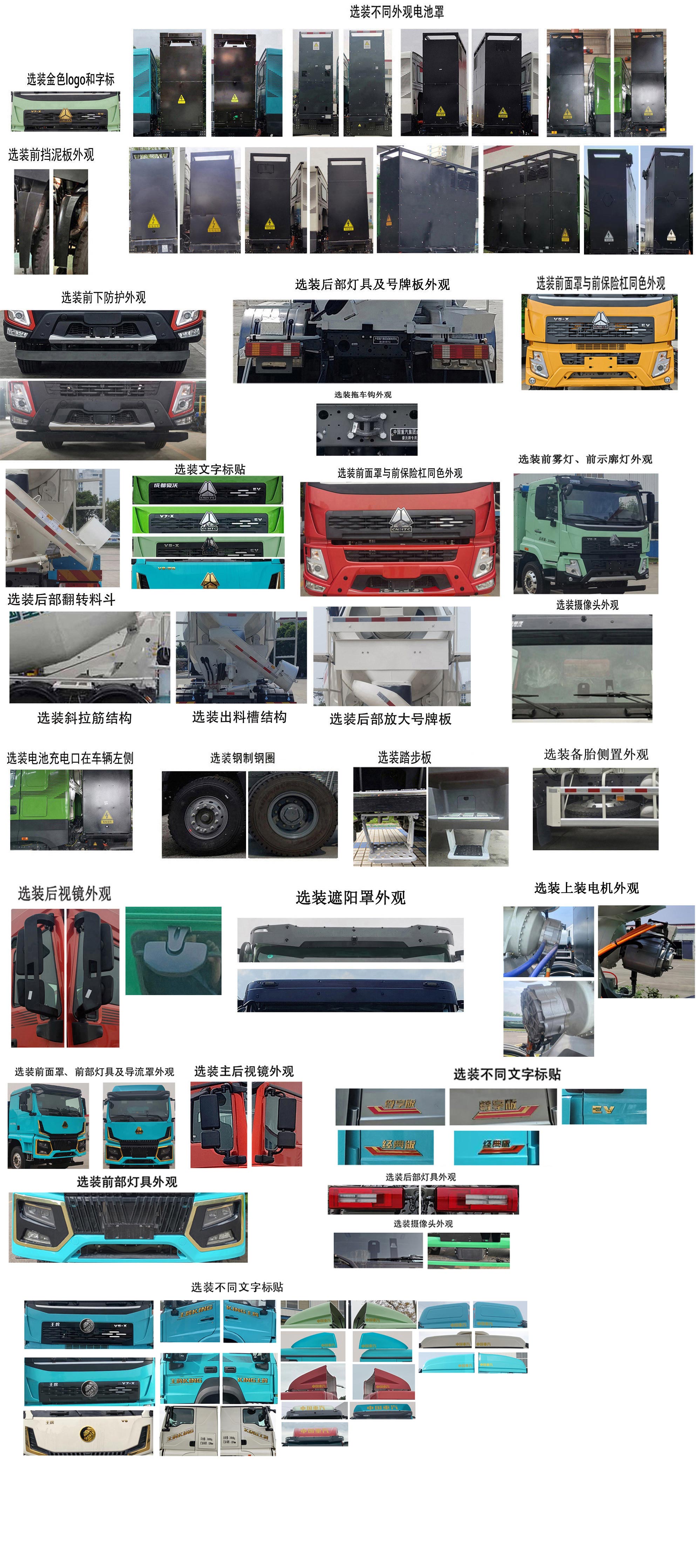 豪沃牌ZZ5313GJBV3061Z12SEV換電式純電動混凝土攪拌運輸車公告圖片
