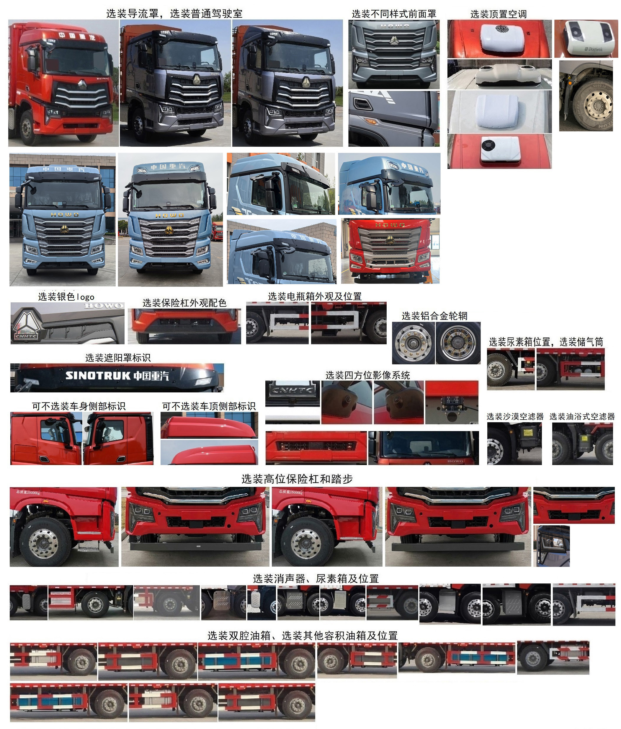 豪沃牌ZZ5257CCQN54CKF1畜禽運(yùn)輸車公告圖片