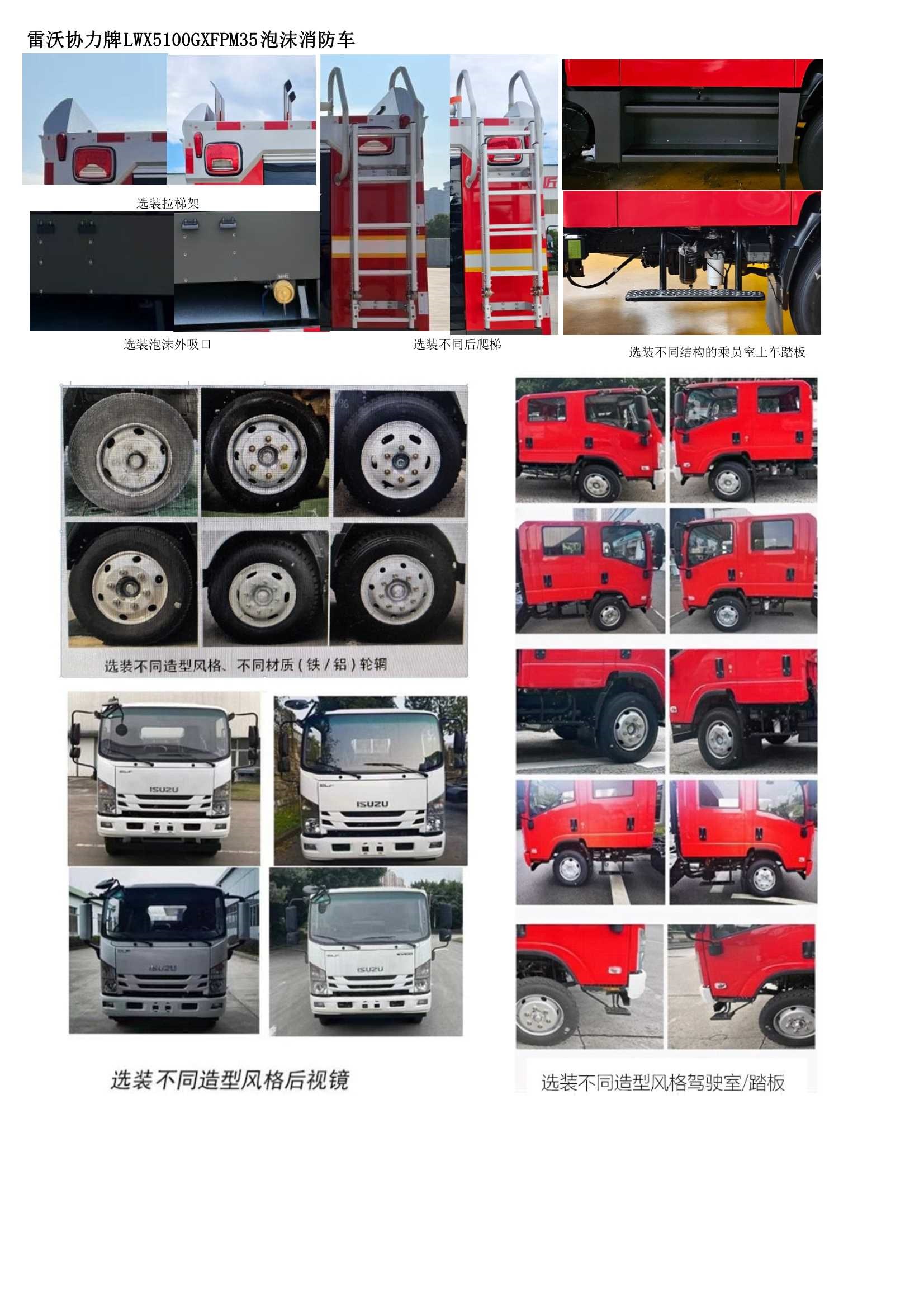 雷沃協(xié)力牌LWX5100GXFPM35泡沫消防車公告圖片
