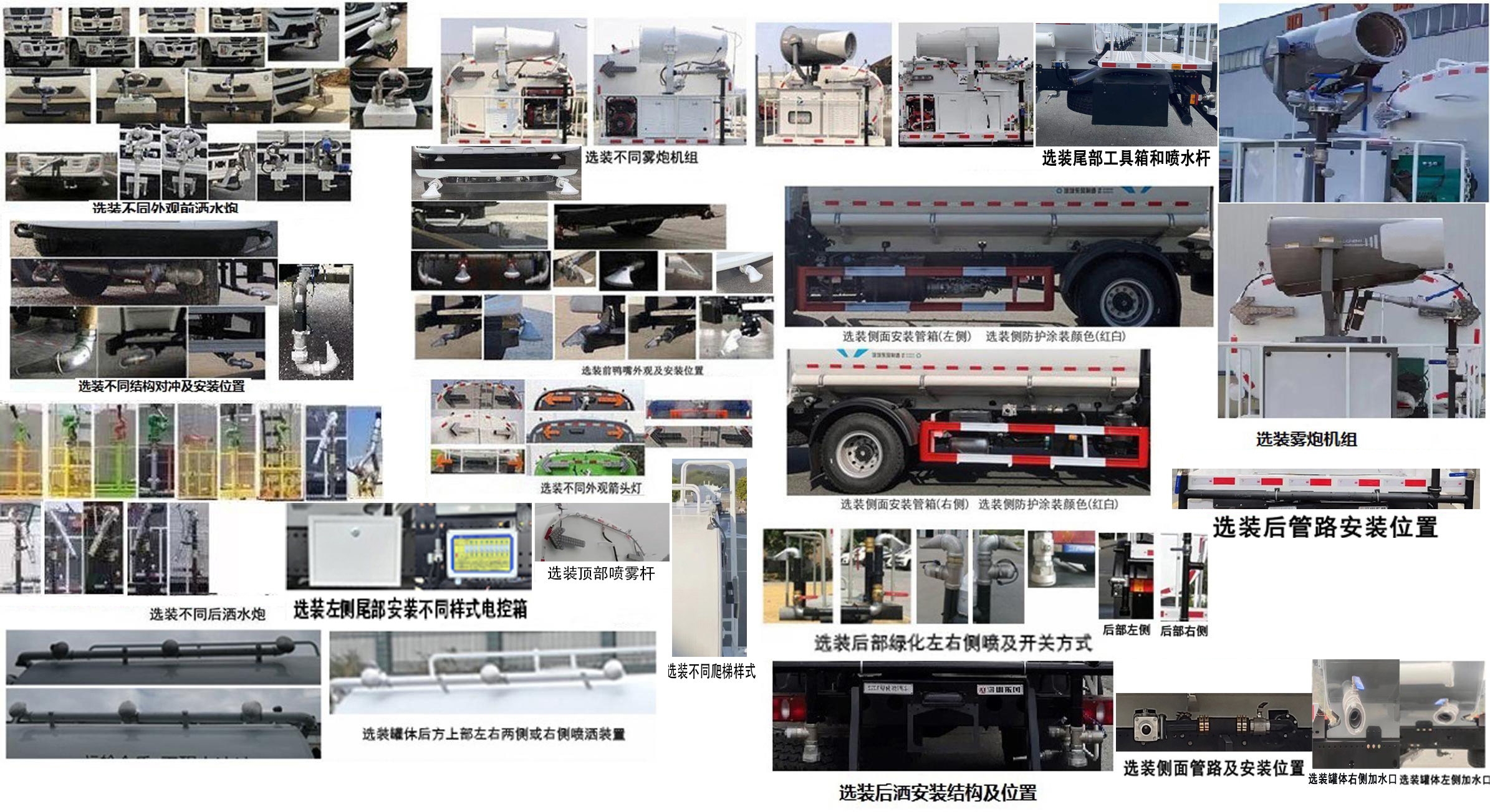 東風牌EQ5254GPSSEH6綠化噴灑車公告圖片