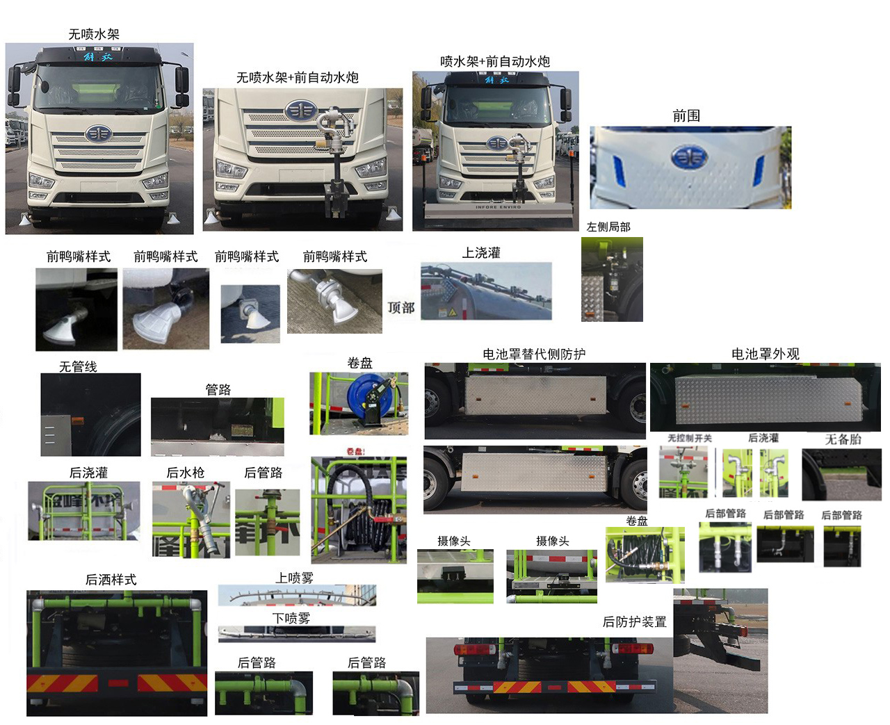 中聯(lián)牌ZBH5182GQXCAABEV純電動清洗車公告圖片