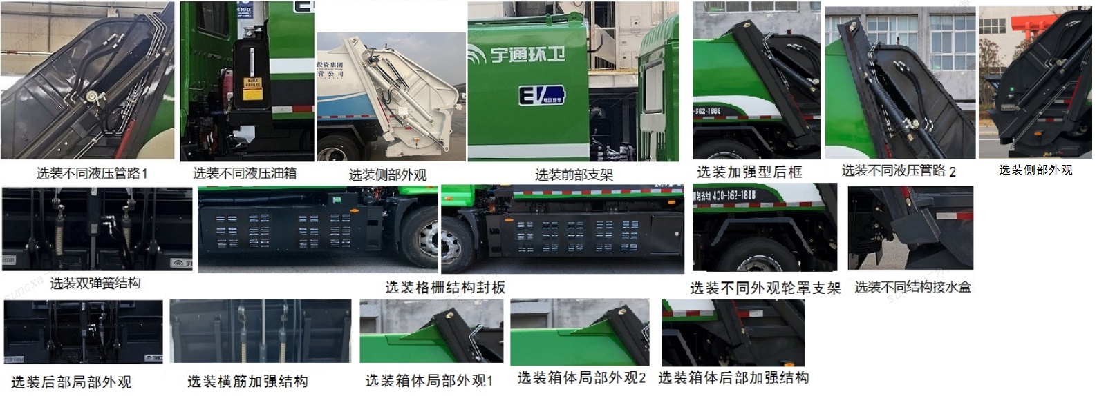 宇通牌YTZ5186ZYSD0BEV純電動壓縮式垃圾車公告圖片