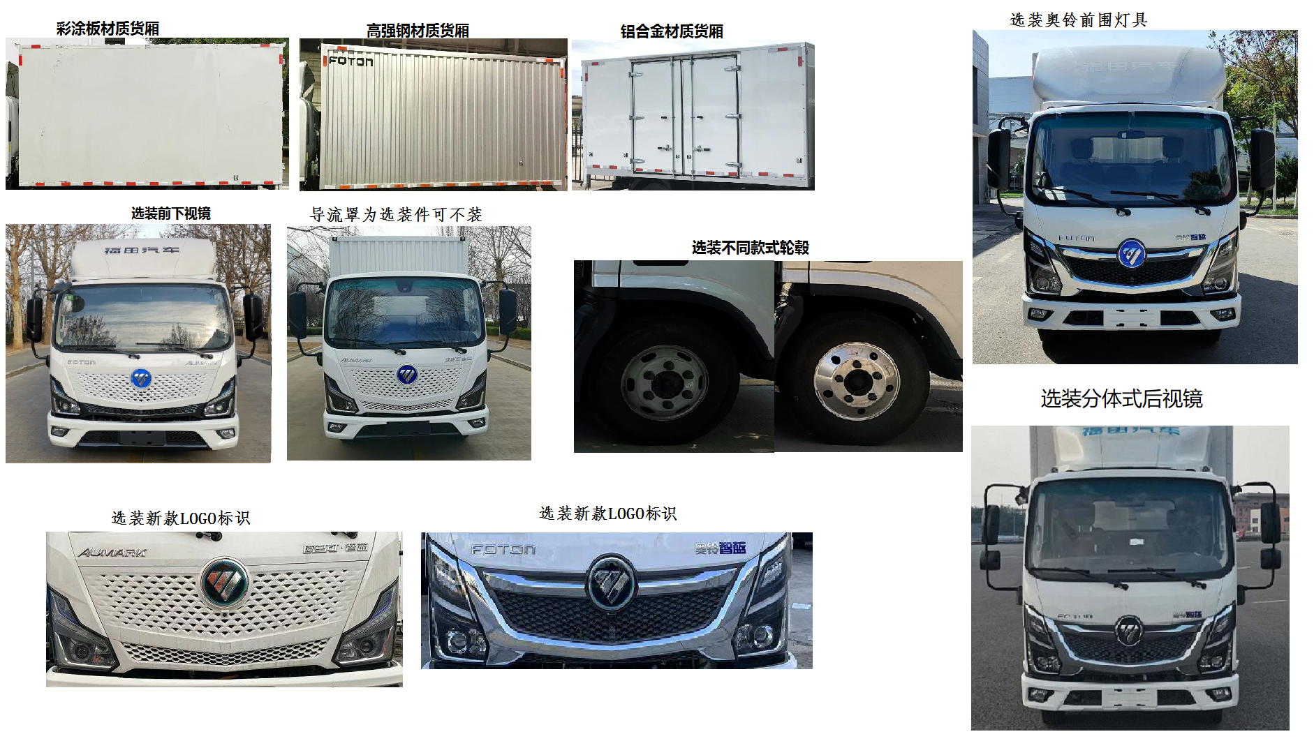福田牌BJ5045XXYHEV1混合動(dòng)力廂式運(yùn)輸車公告圖片