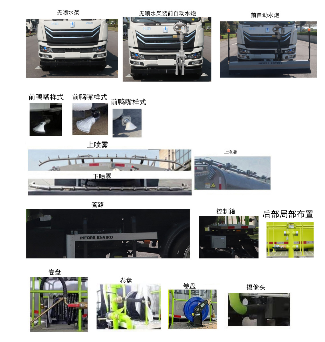 中聯(lián)牌ZBH5182GQXDNABEV純電動(dòng)清洗車公告圖片