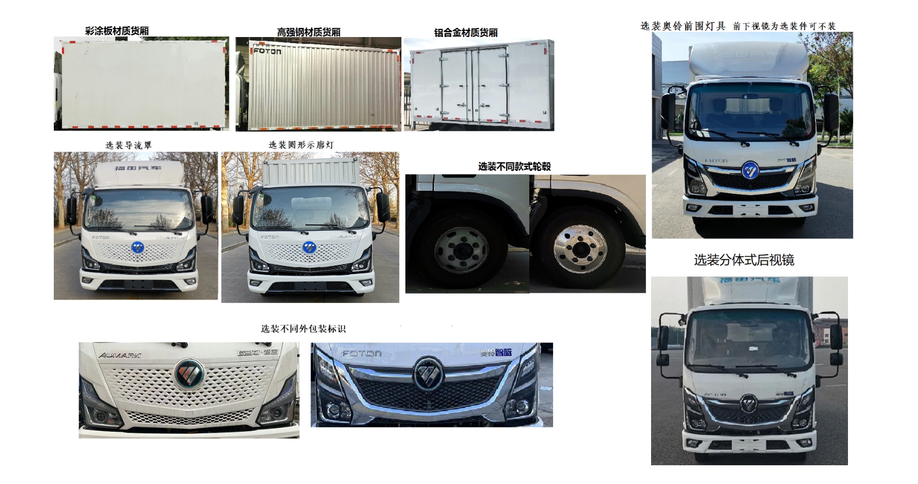 福田牌BJ5048XXYHEV1混合動(dòng)力廂式運(yùn)輸車公告圖片