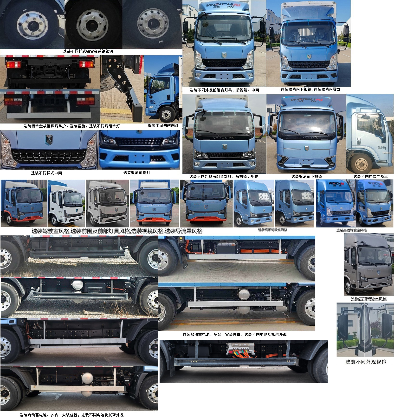 藍(lán)擎牌YTQ5042CCYKJEV341-LQ純電動(dòng)倉(cāng)柵式運(yùn)輸車(chē)公告圖片
