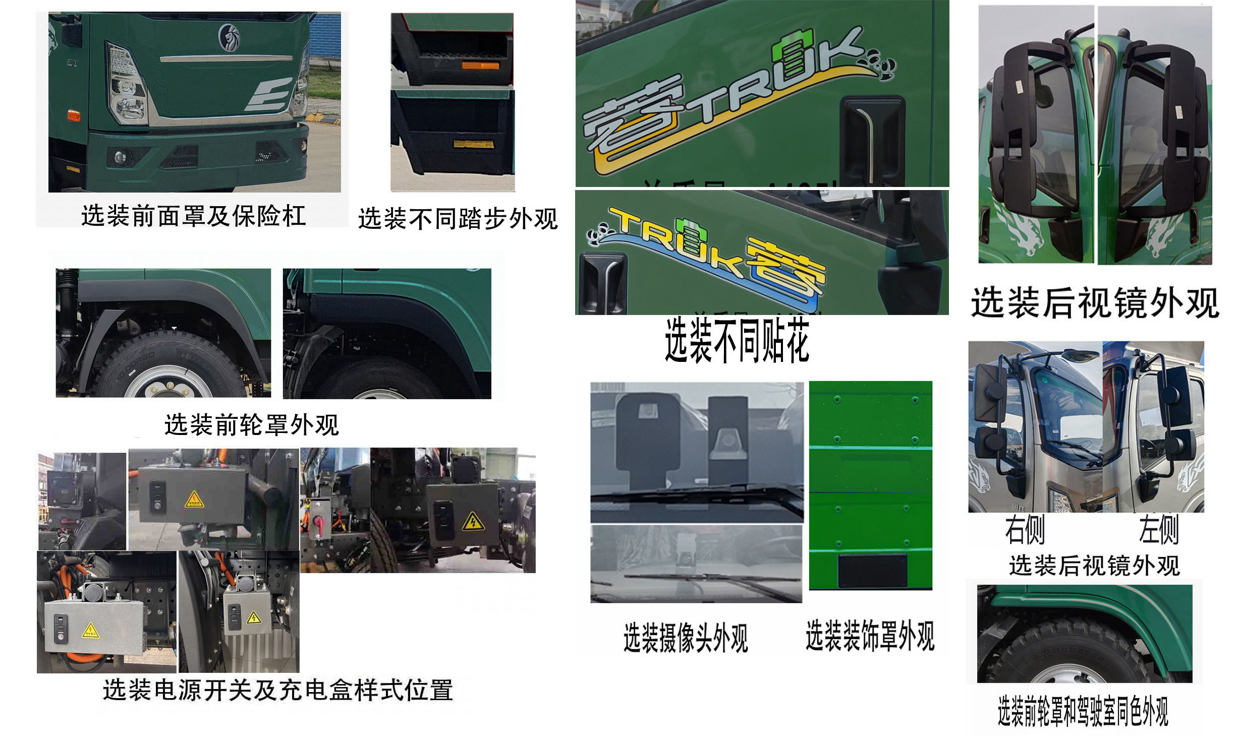 王牌牌CDW5041ZKYH331DZHBEV純電動(dòng)車廂可卸式郵政車公告圖片