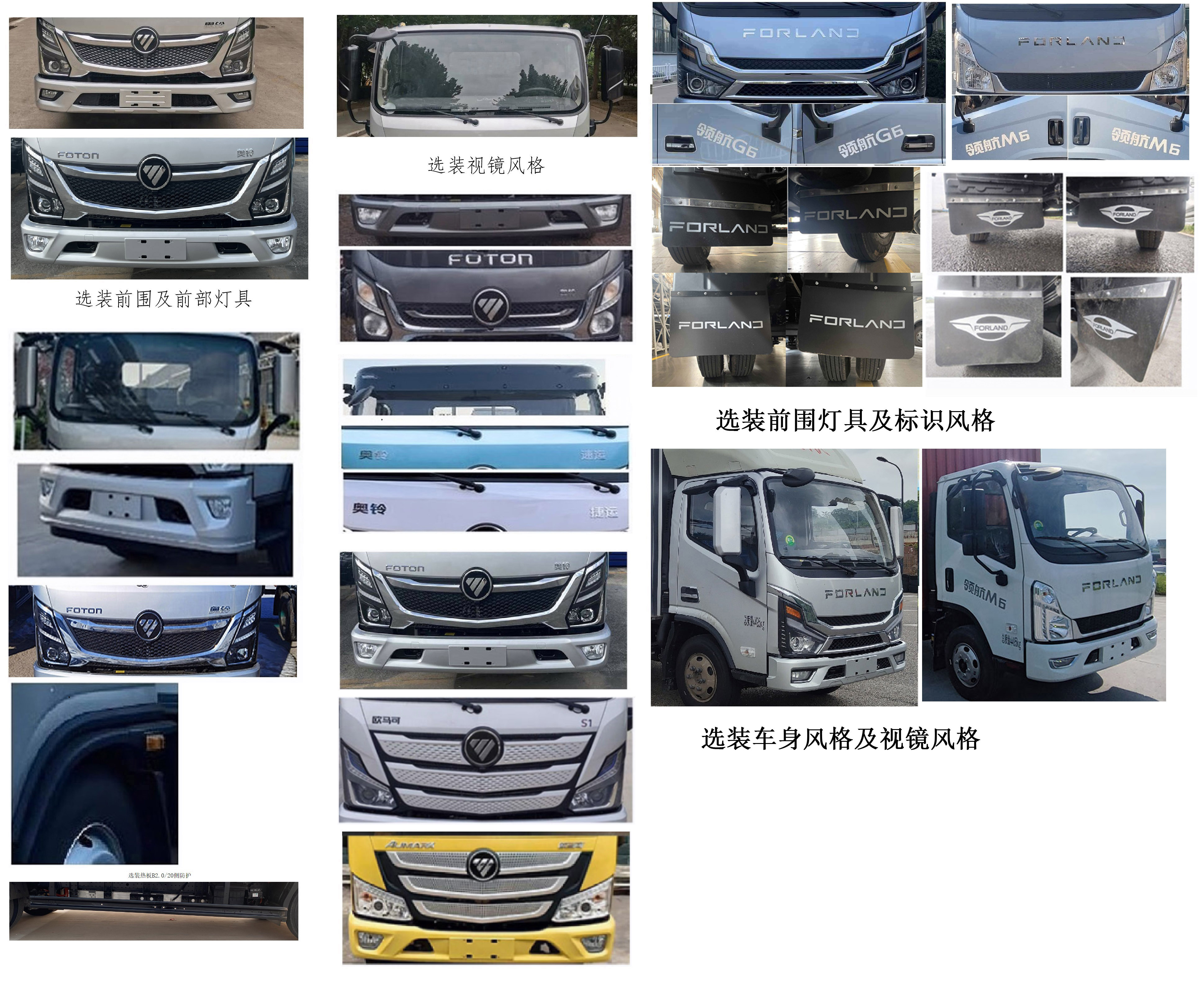 福田牌BJ5045ZKX8JEA-AB1車廂可卸式汽車公告圖片
