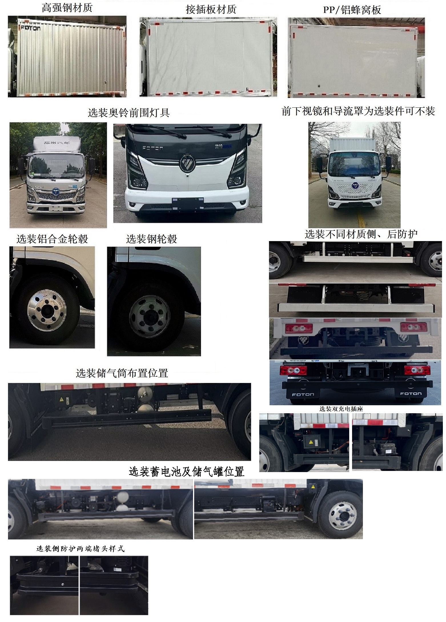 福田牌BJ5048XXYEVP純電動廂式運(yùn)輸車公告圖片