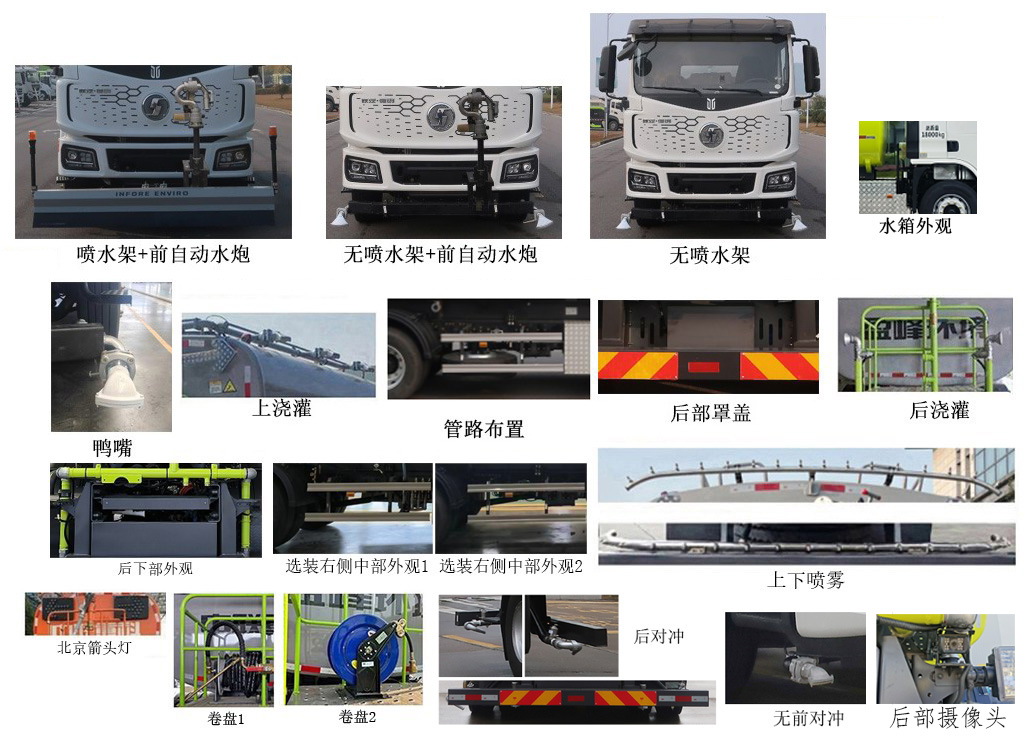 中聯(lián)牌ZBH5182GQXSXBBEV純電動清洗車公告圖片