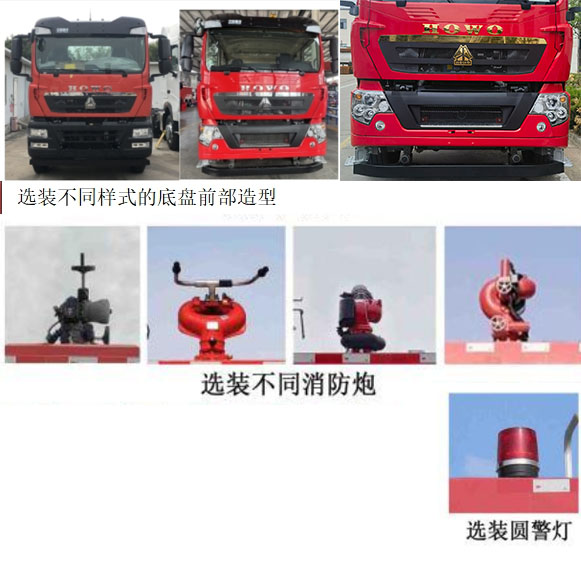 瑞力星牌RLQ5431GXFPM250/Z6泡沫消防車(chē)公告圖片