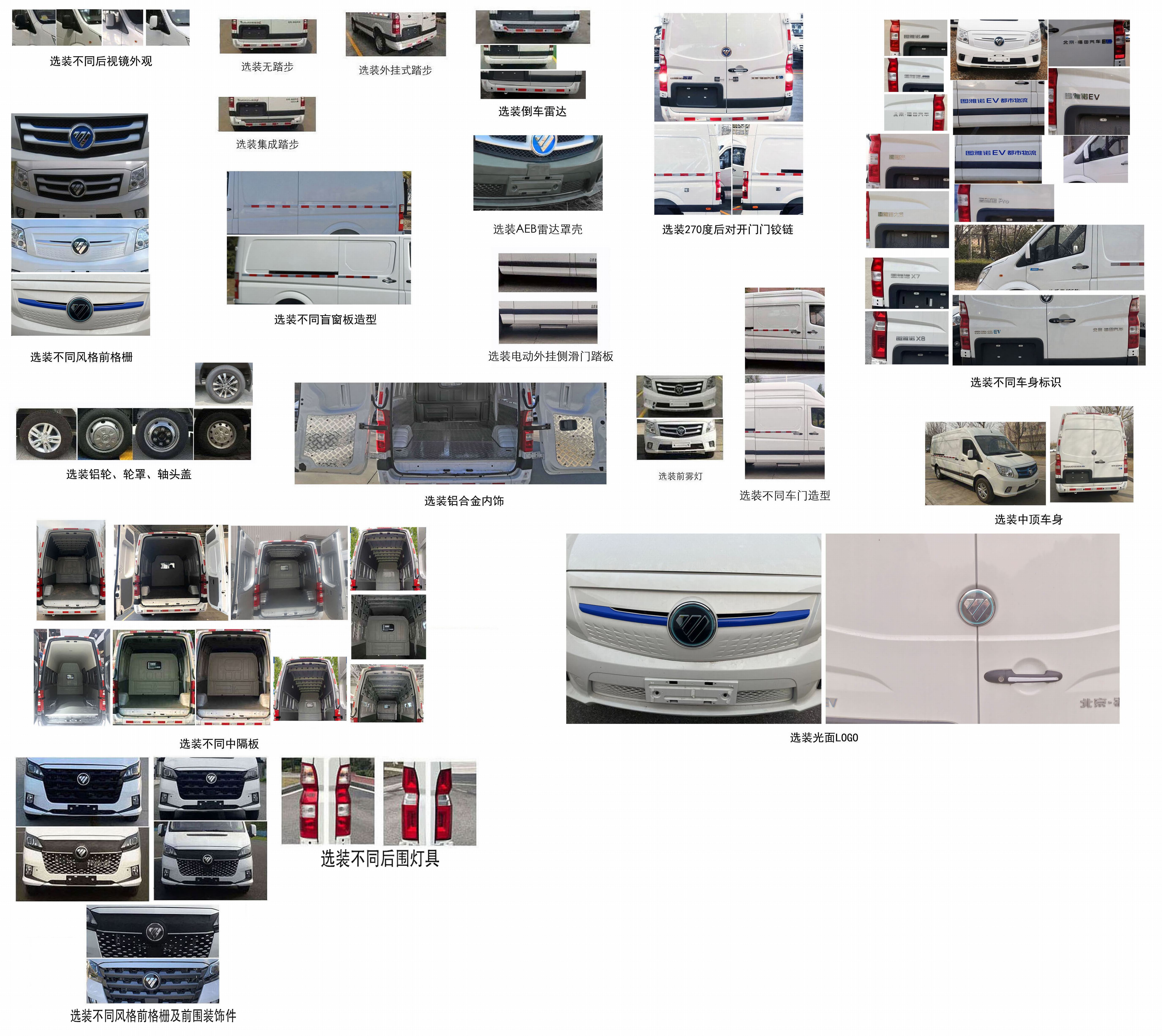 福田牌BJ5048XXYEVR純電動廂式運輸車公告圖片