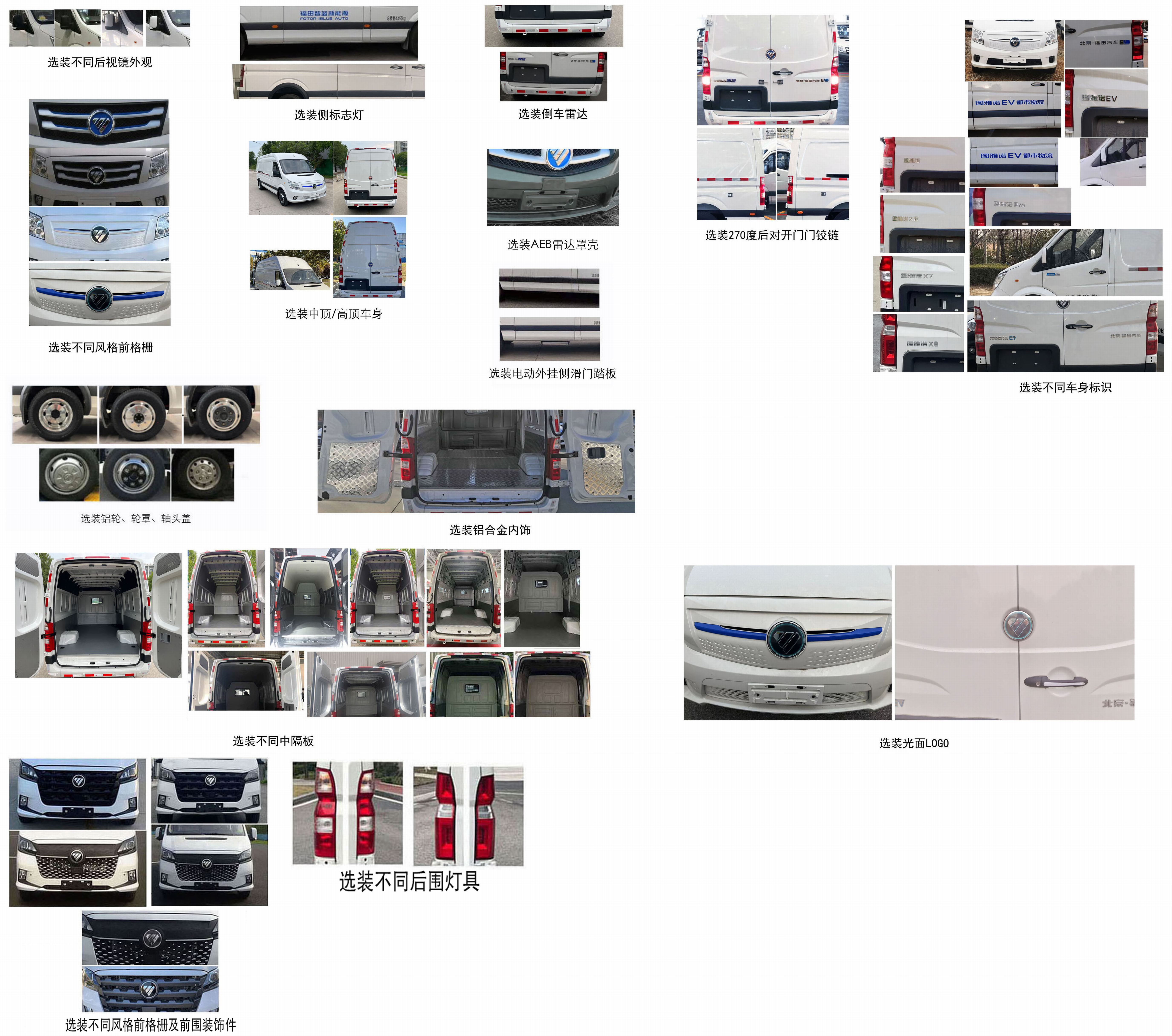 福田牌BJ5048XXYEVR1純電動(dòng)廂式貨車公告圖片