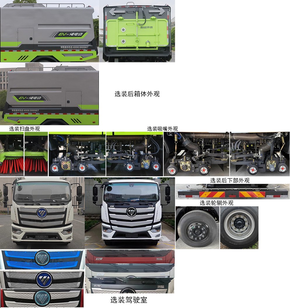 中聯(lián)牌ZBH5180TXSBJBEVA純電動洗掃車公告圖片