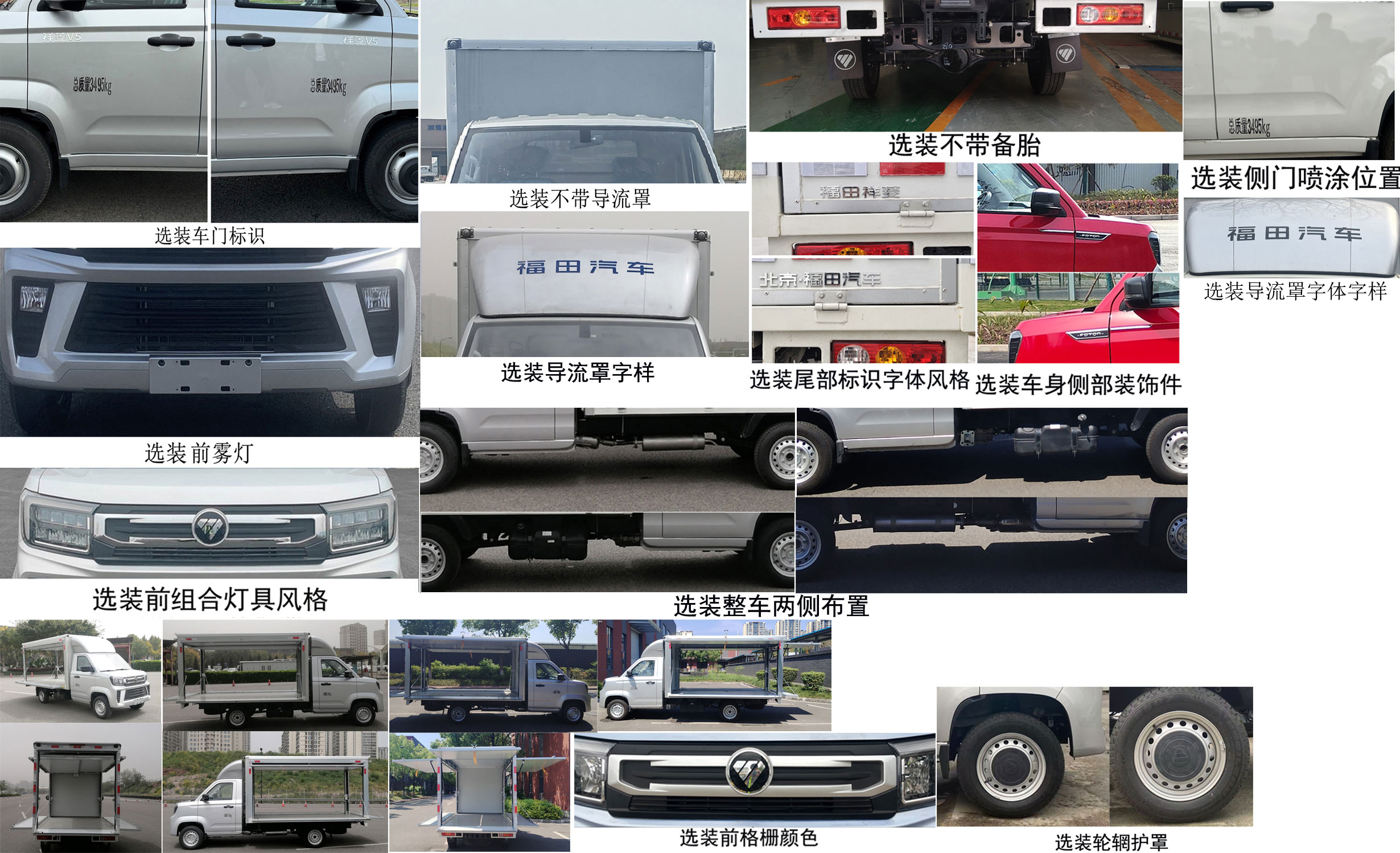 福田牌BJ5030XYK5JV7-85翼開啟廂式貨車公告圖片