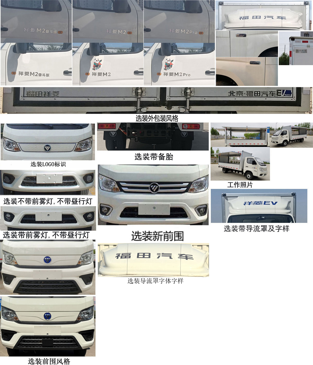 福田牌BJ5032XYKEV4純電動翼開啟廂式貨車公告圖片
