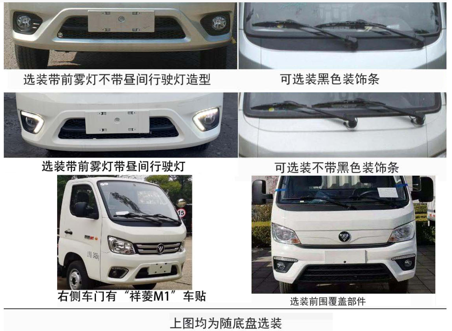 舜泰牌BTQ5031XSHBJM1售貨車公告圖片