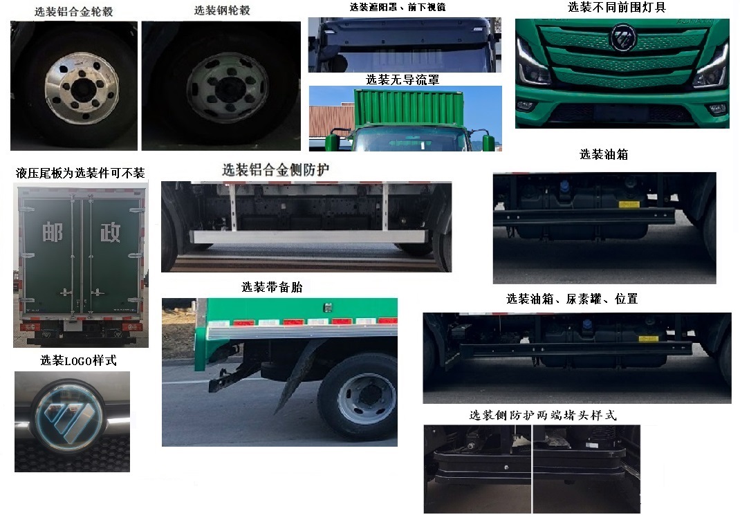 福田牌BJ5045XYZ-FN郵政車公告圖片