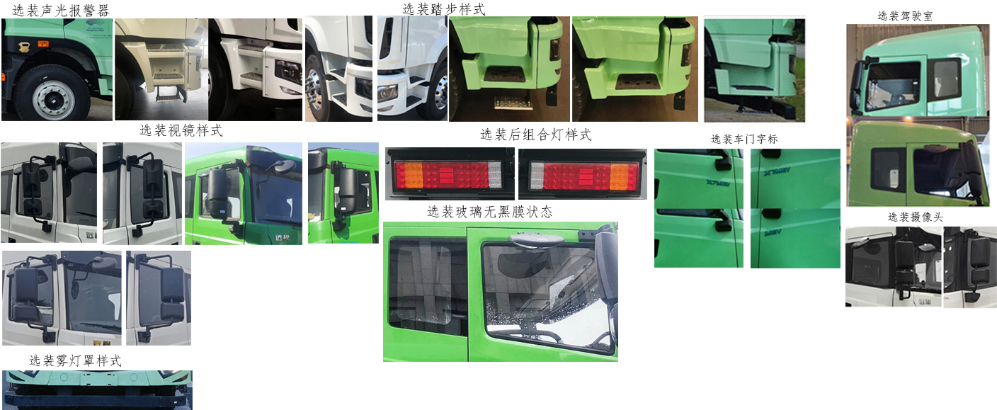 遠(yuǎn)程牌HN5250ZXXH41D8SHEVY甲醇插電式增程混合動力車廂可卸式垃圾車公告圖片