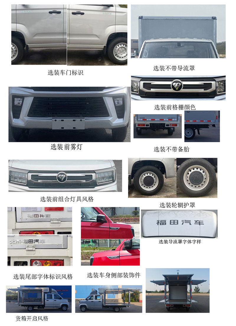 福田牌BJ5030XYK5AV7-85翼開(kāi)啟廂式貨車(chē)公告圖片