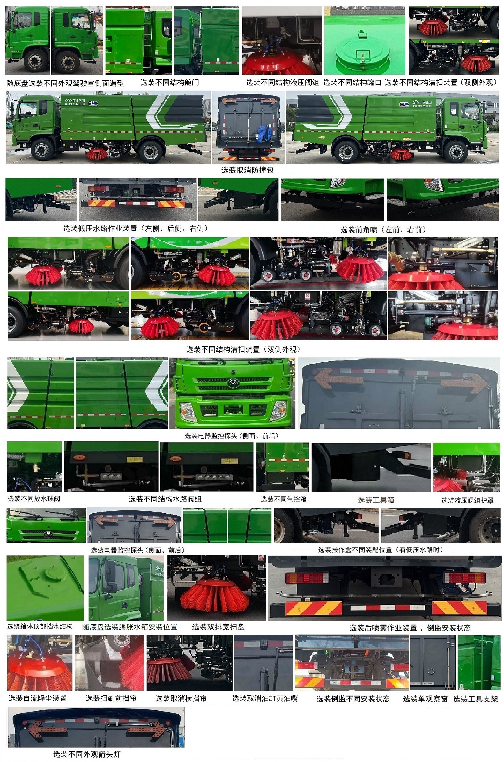 宇通牌YTZ5188TXSD3BEVA純電動(dòng)洗掃車公告圖片