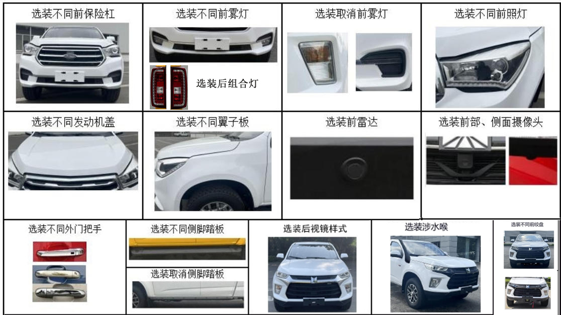 躍邁牌YMZ5030XJEQL6B監(jiān)測(cè)車公告圖片