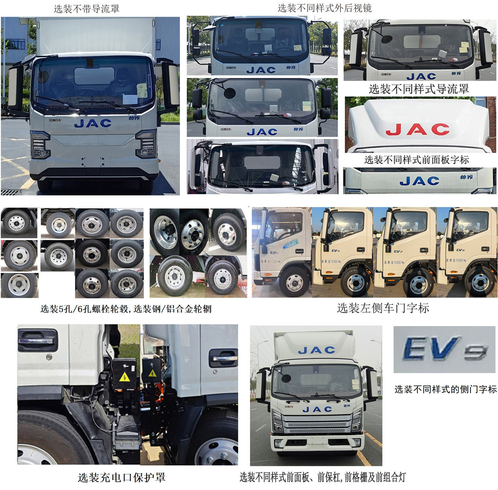 江淮牌HFC5103XXYP4EV1纯电动厢式货车公告图片