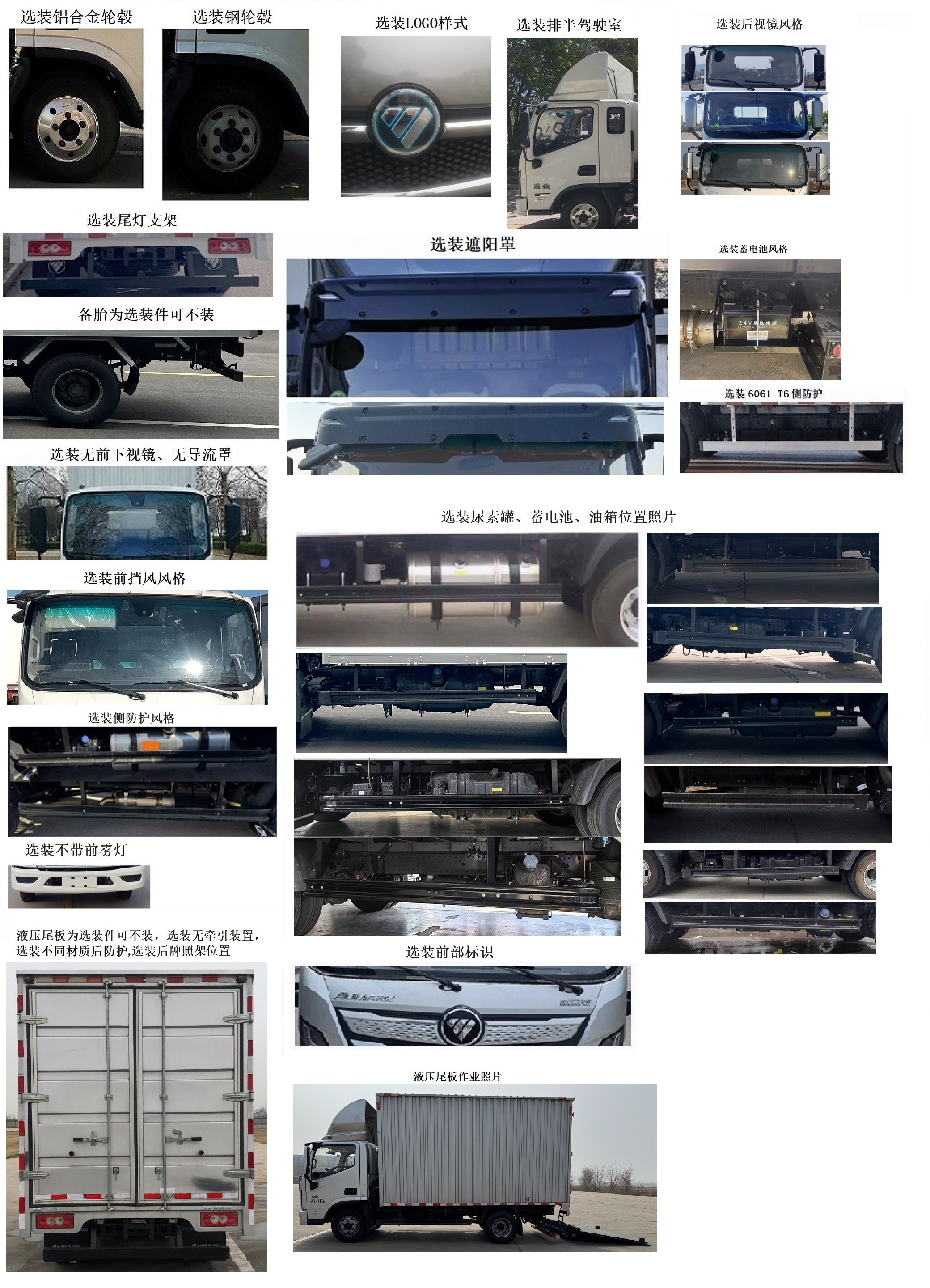 福田牌BJ5045XXY-FM8厢式货车公告图片