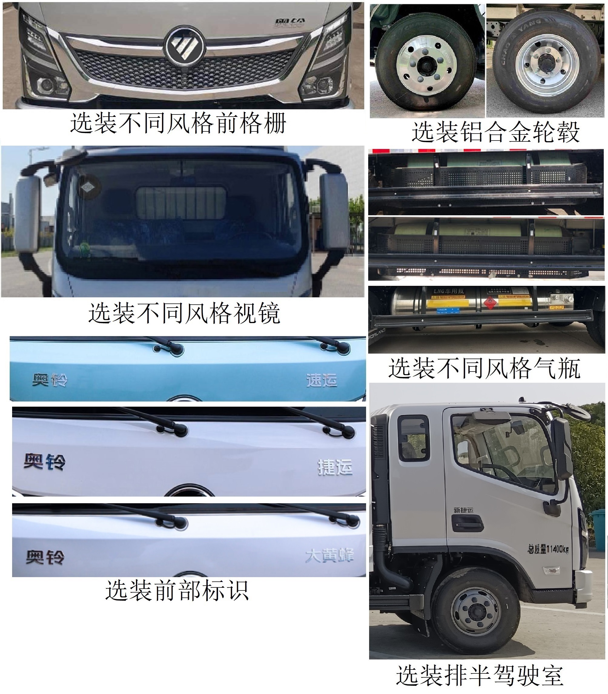 福田牌BJ5118XXYGJCA-AB2厢式货车公告图片