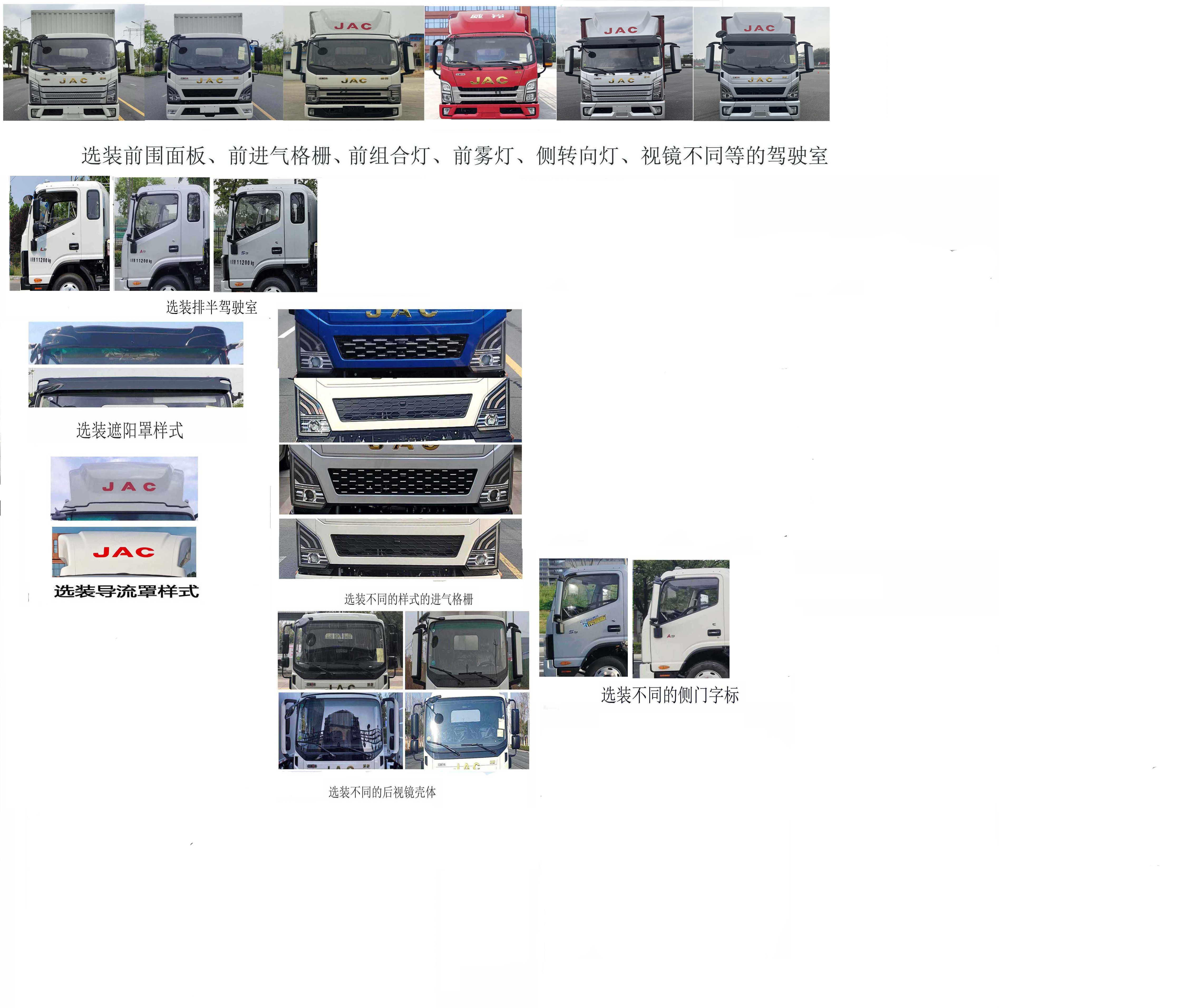 江淮牌HFC5110XXYP31K1C4NS厢式货车公告图片