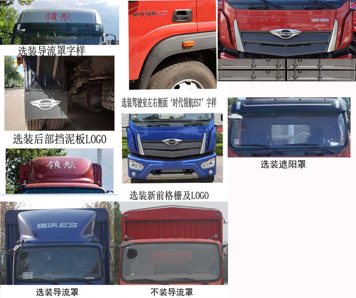 福田牌BJ5254CCYNPFE-01倉柵式運輸車公告圖片