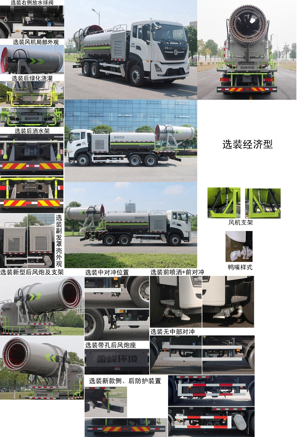 中聯(lián)牌ZBH5250TDYDFE6多功能抑塵車公告圖片