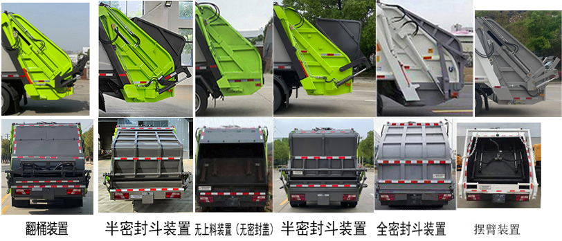 帝王環(huán)衛(wèi)牌HDW5080ZYSJX6壓縮式垃圾車公告圖片