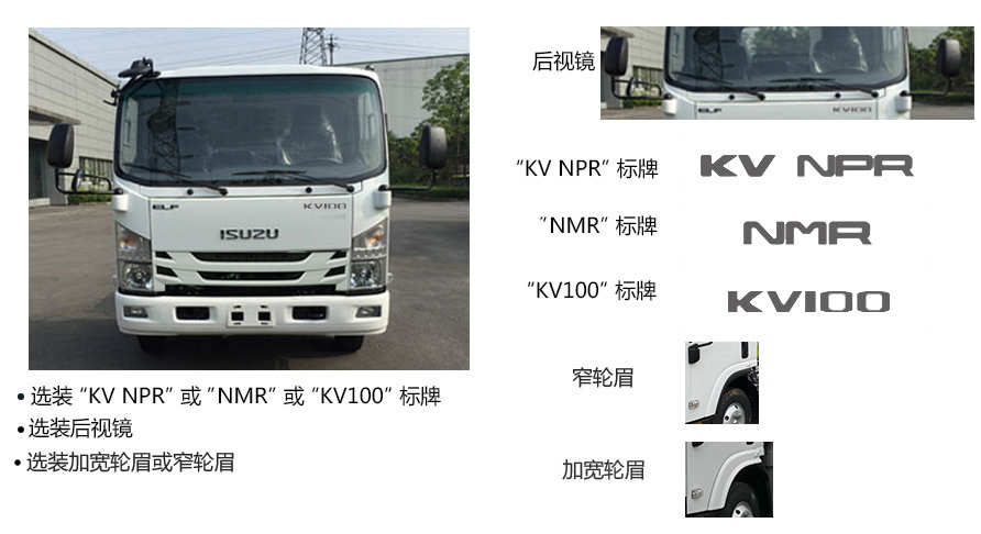 虹宇牌HYS5080TXCQ6吸塵車公告圖片
