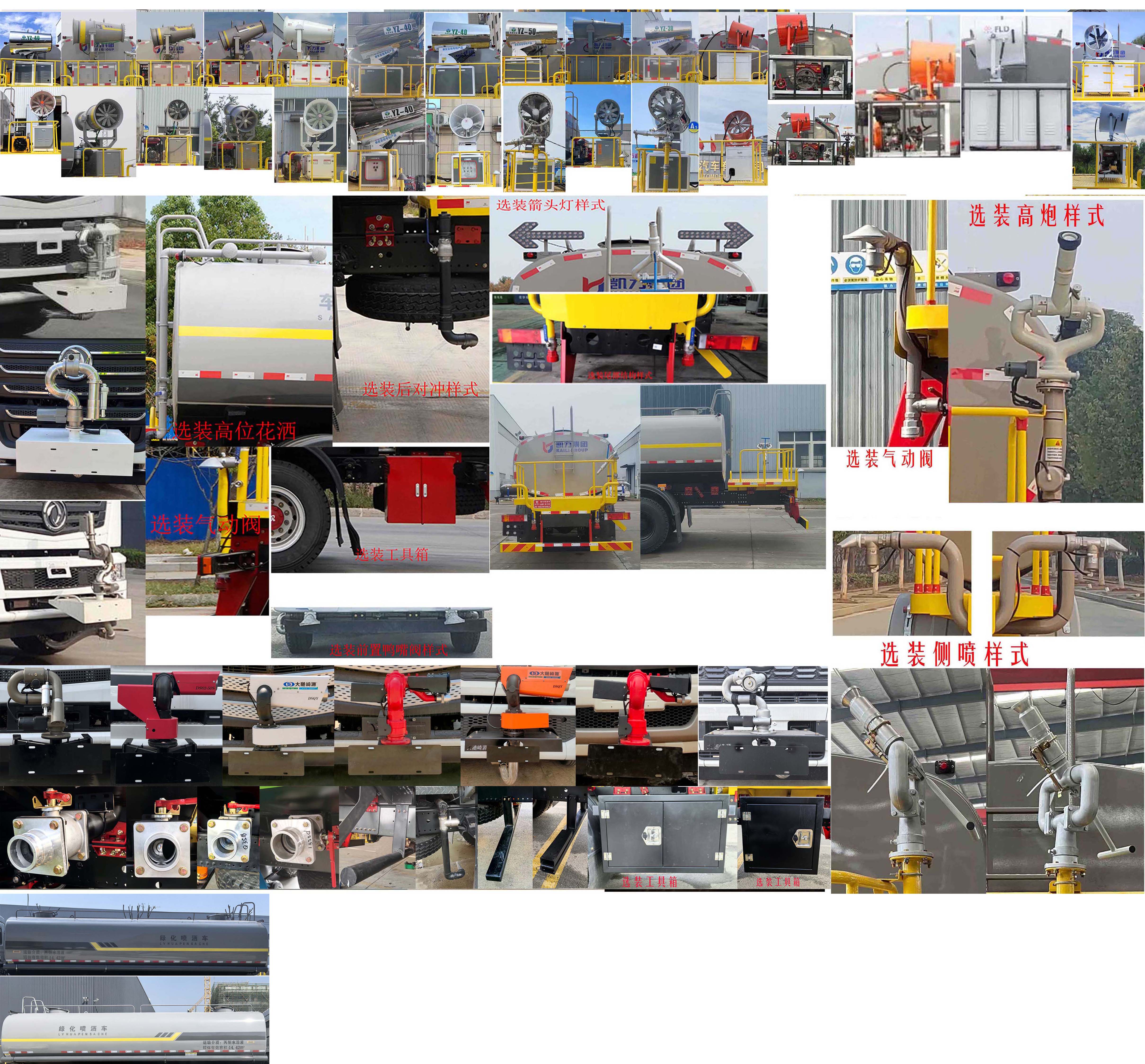 凱力風(fēng)牌KLF5250GPSE6綠化噴灑車公告圖片