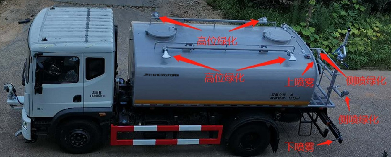 江鈴江特牌JMT5161GSSXP72FE6灑水車公告圖片