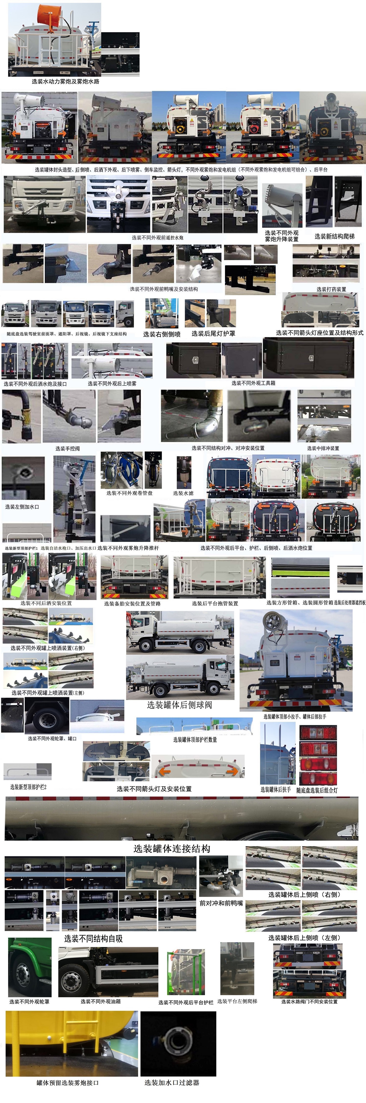 宇通牌YTZ5181GPST0D6綠化噴灑車公告圖片